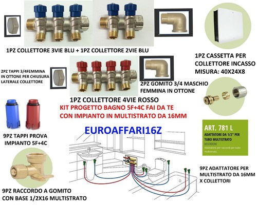 Kit fai progetto - kit, te