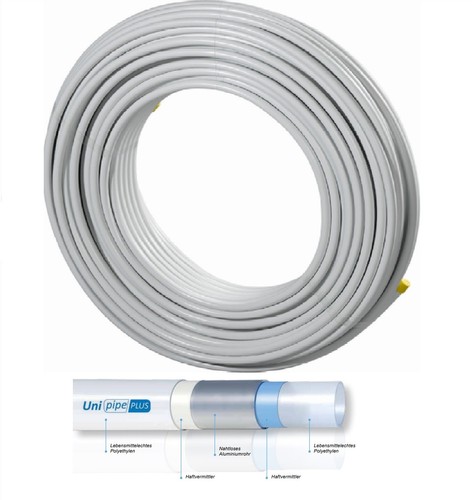 Uponor unipipe plus senza - unipipe,